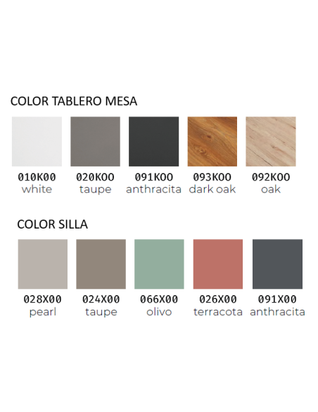 Colores conjunto terraza Tomelloso Ginetom
